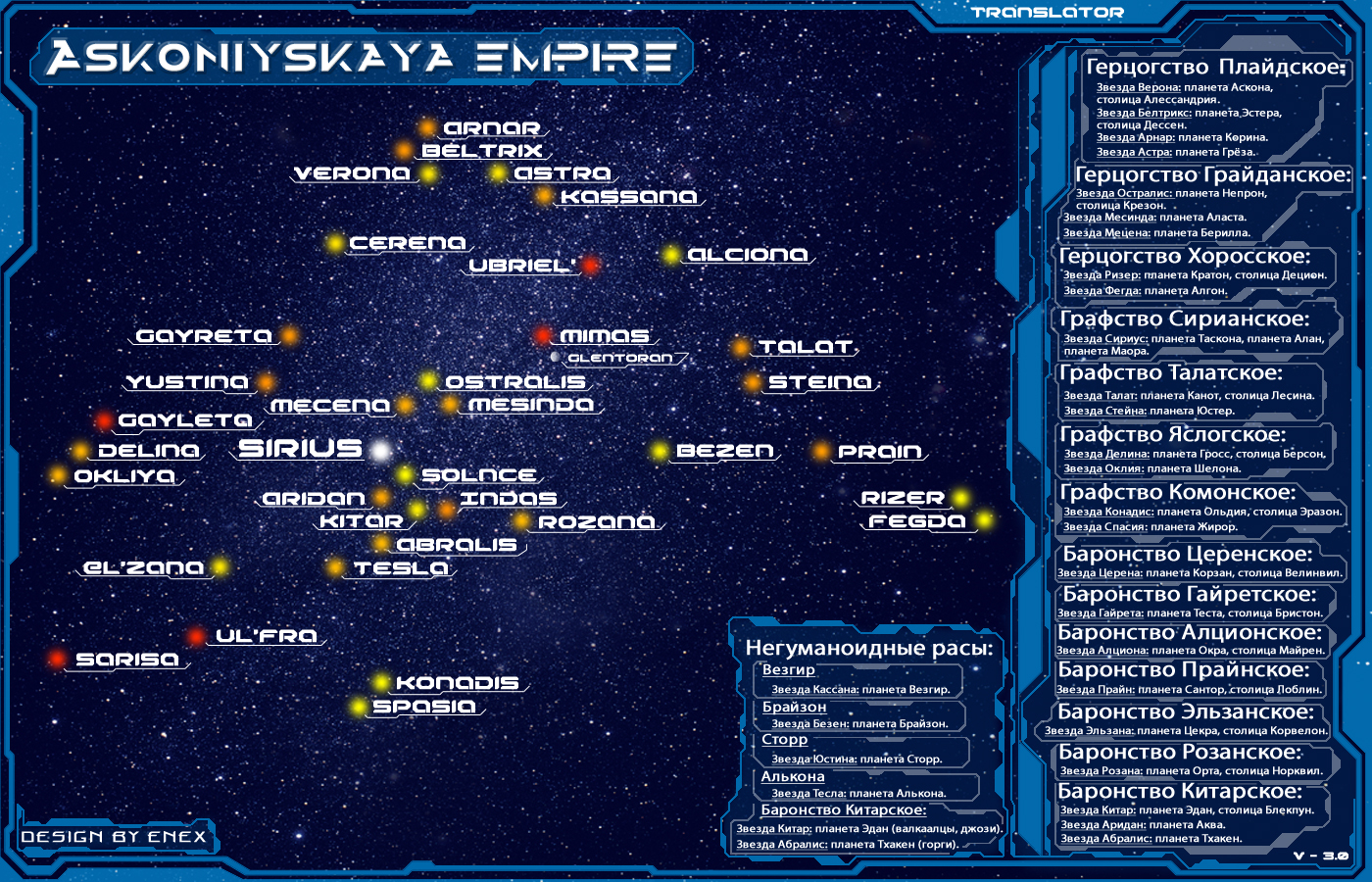Шестой уровень. Инстинкт убийцы.