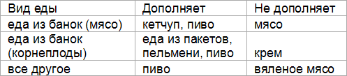 Хэлло, ты мне нравишся