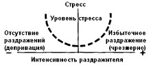 Экология младенчества. Первый год