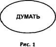 Активные продажи