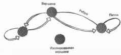 Религия Денег или Лекарство от Рыночной Экономики